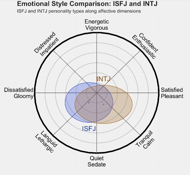 INTJ2.png