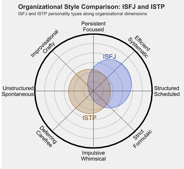 ISTP4.png