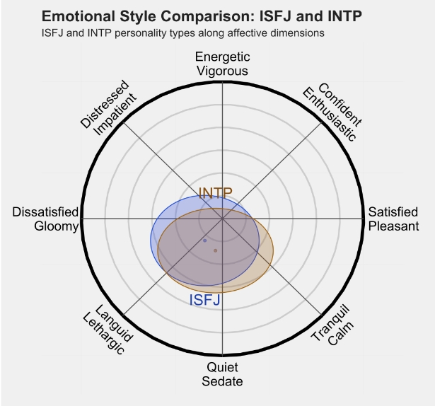 INTP2.png