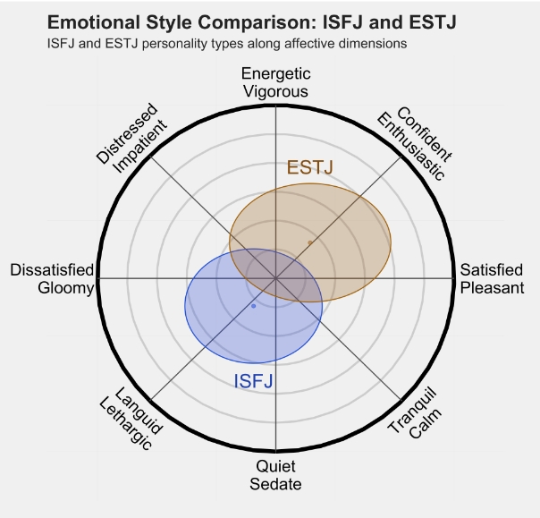 ESTJ2.png