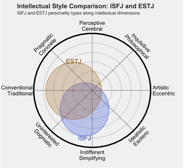 ESTJ3.png