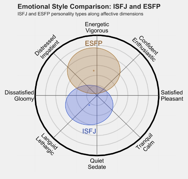 ESFP2.png