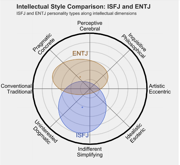 ENTJ3.png