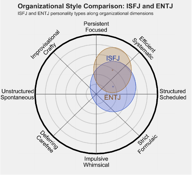 ENTJ4.png