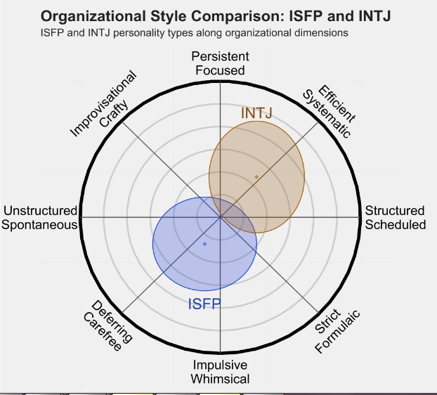 INTJ 4.png