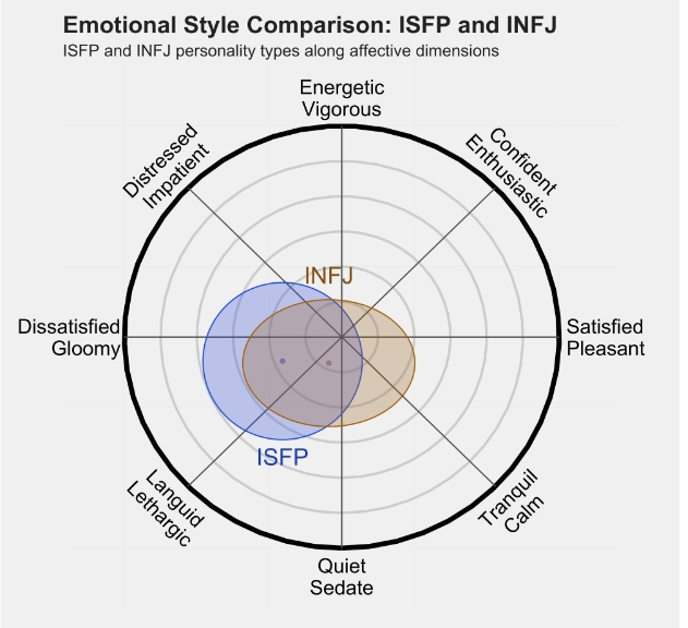 INFJ2.png