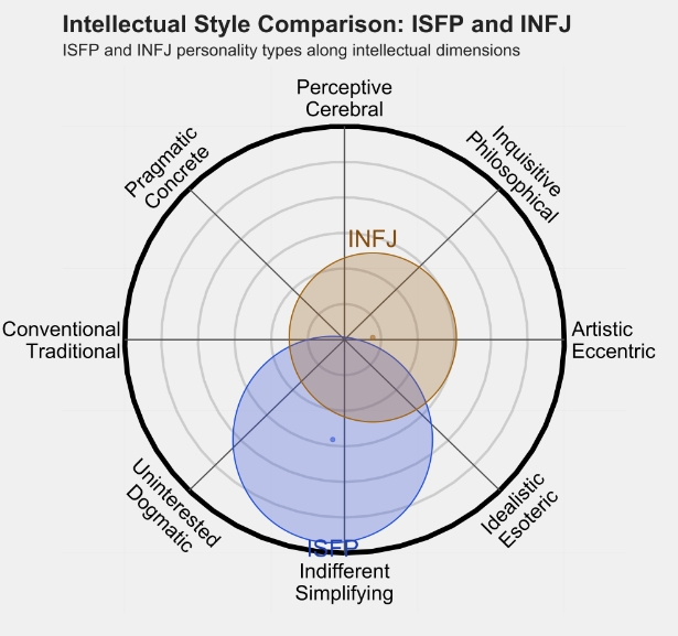 INFJ3.png