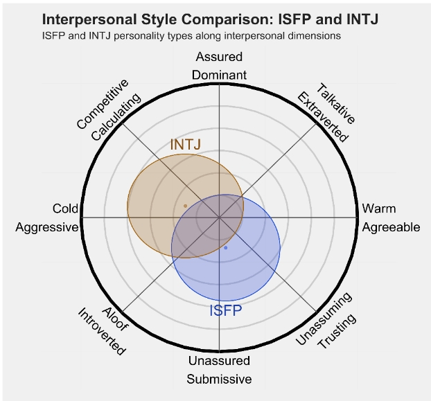 INTJ 1.png