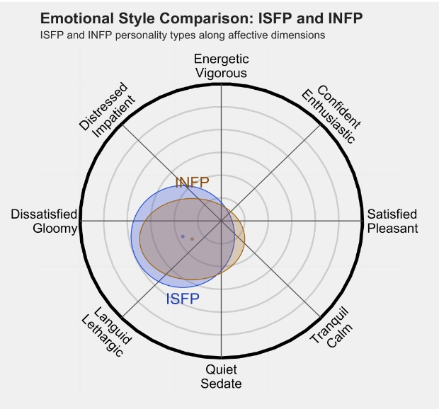 INFP 2.png