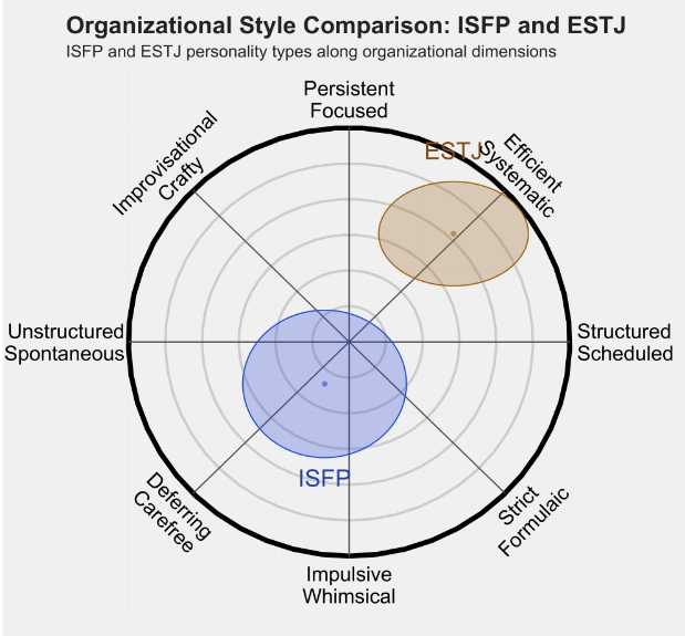 ESTJ4.png