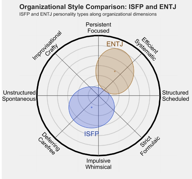 ENTJ 4.png