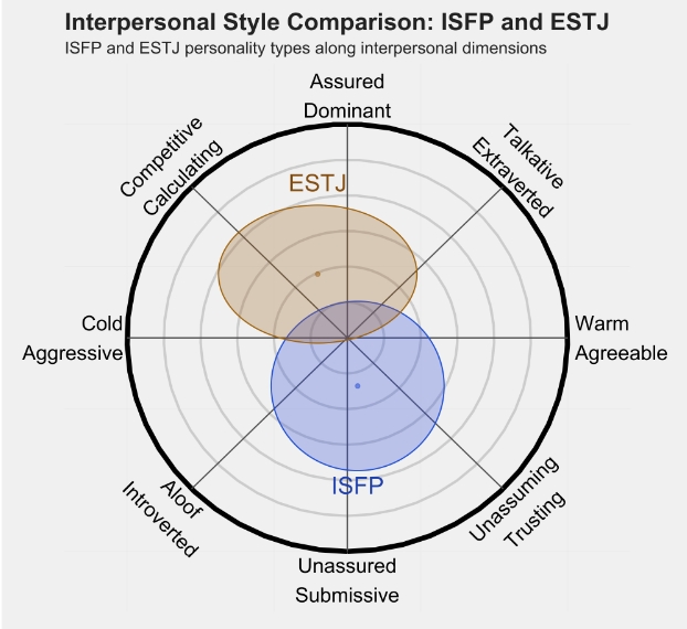 ESTJ1.png