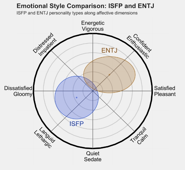 ENTJ 2.png