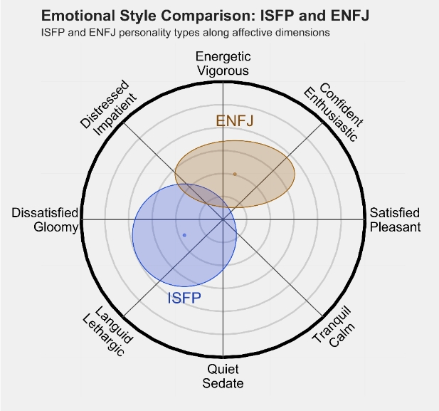 ENFJ 2.png