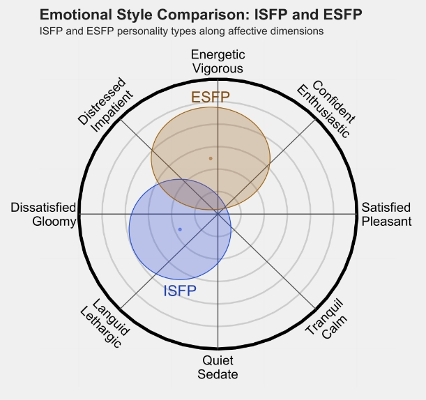 ESFP 2.png