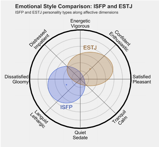 ESTJ2.png