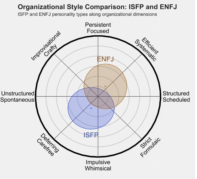 ENFJ 4.png