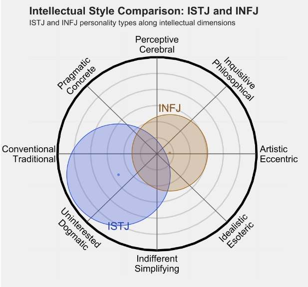 INFJ3.png