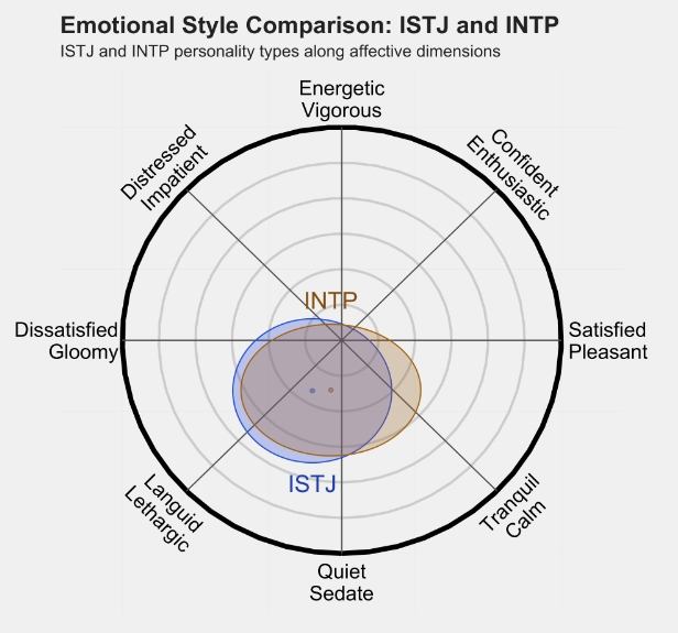 INTP2.png