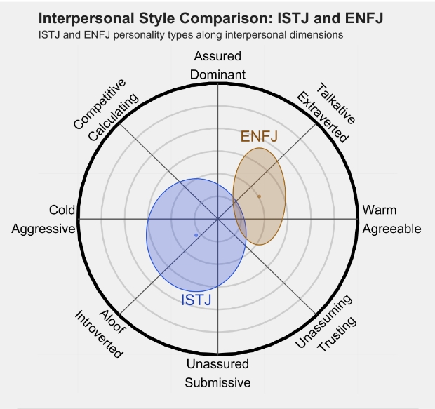 ENFJ1.png