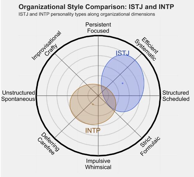 INTP4.png