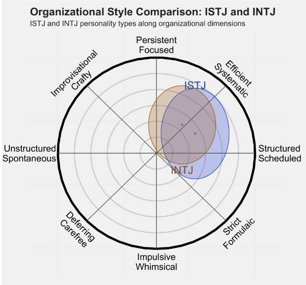 INTJ4.png