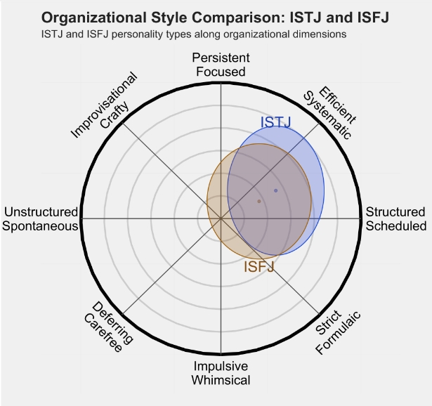 ISFJ 4.png