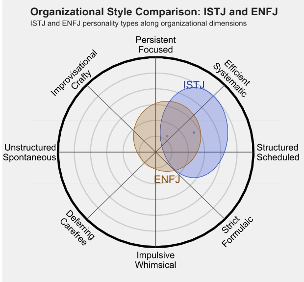 ENFJ4.png