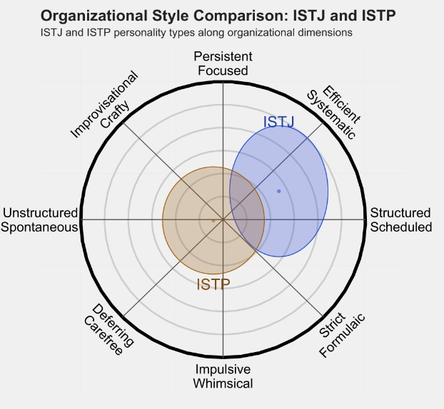 ISTP4.png