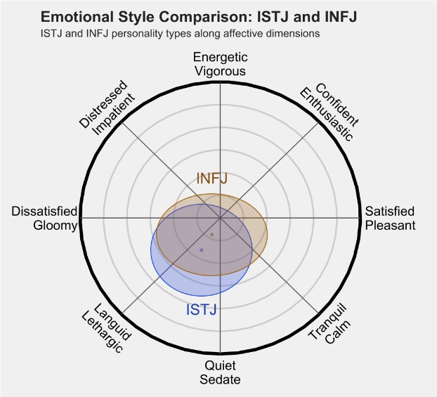 INFJ2.png