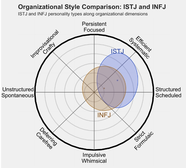 INFJ4.png