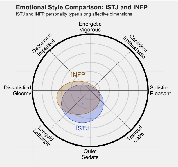 INFP2.png