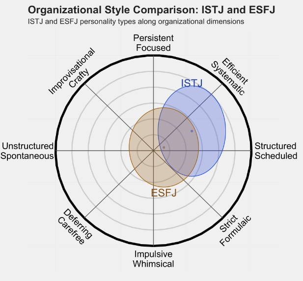 ESFJ 4.png