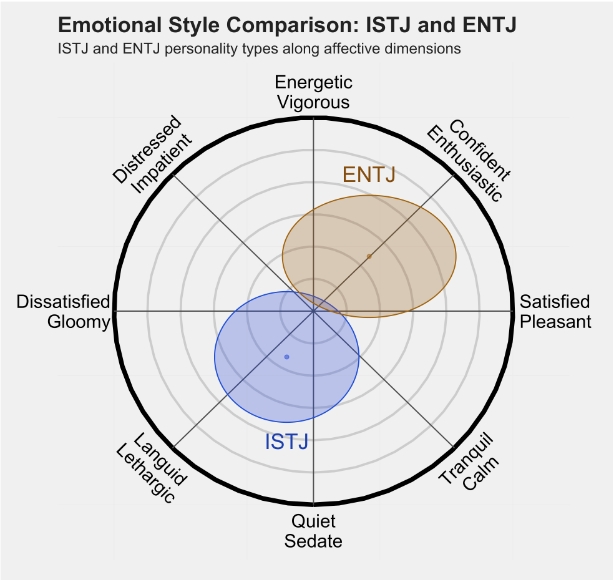 ENTJ 2.png