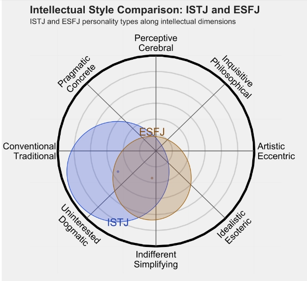 ESFJ 3.png