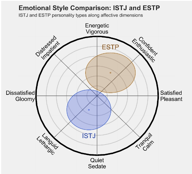 ESTP 2.png