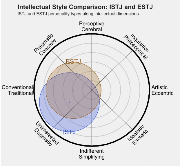 ESTJ3.png