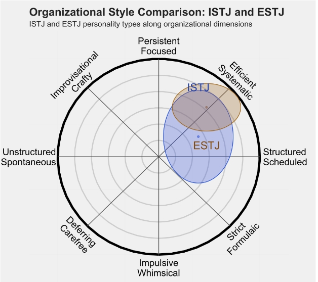 ESTJ4.png