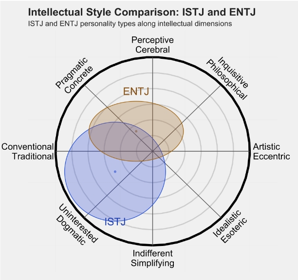 ENTJ 3.png