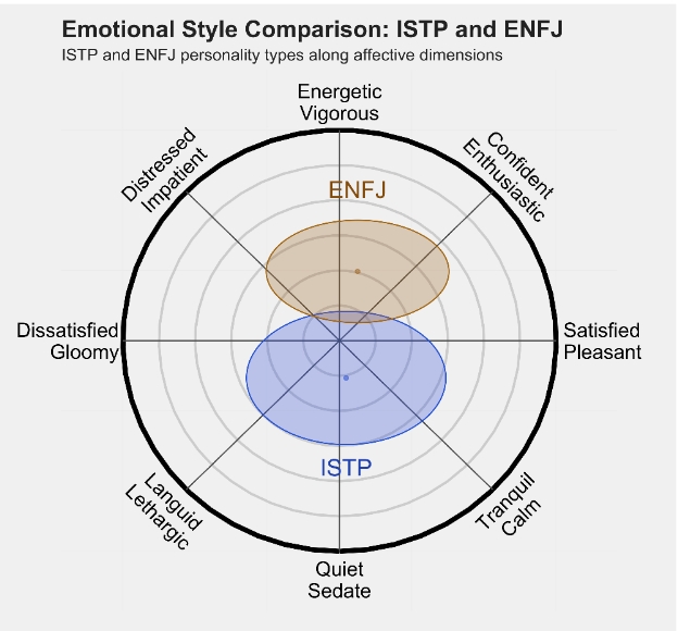 ENFJ2.png