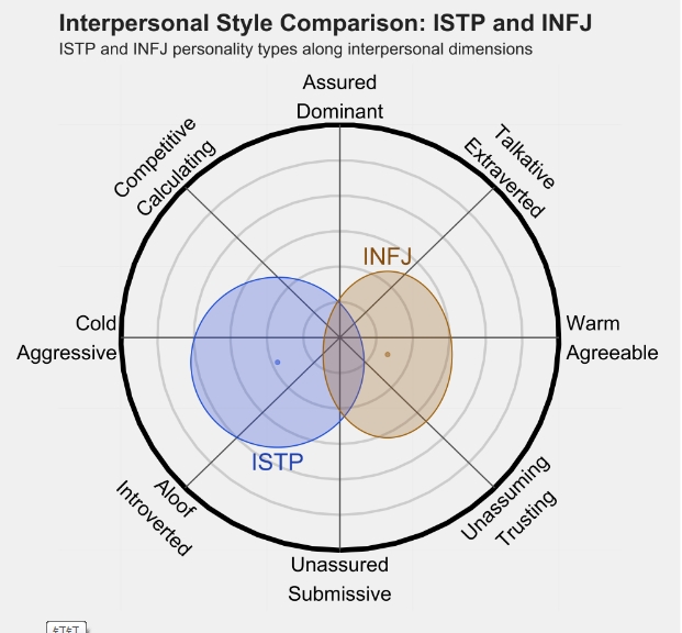 INFJ 1.png