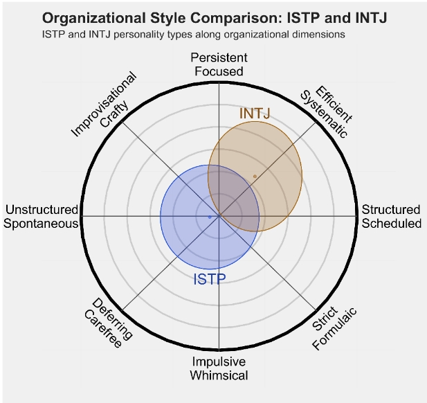 INTJ 4.png