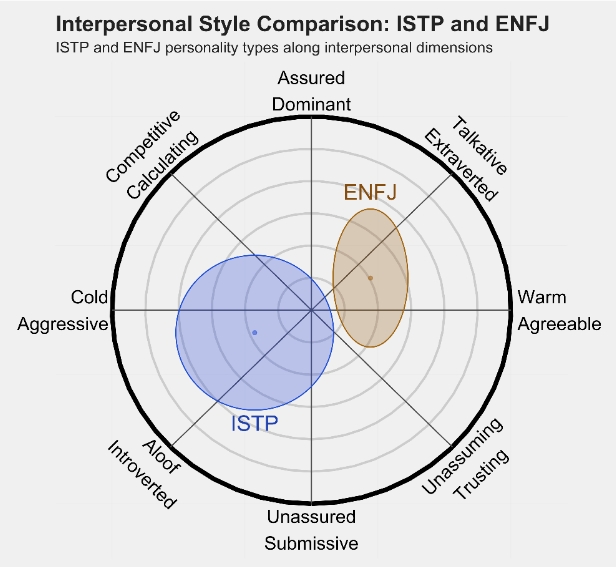 ENFJ1.png