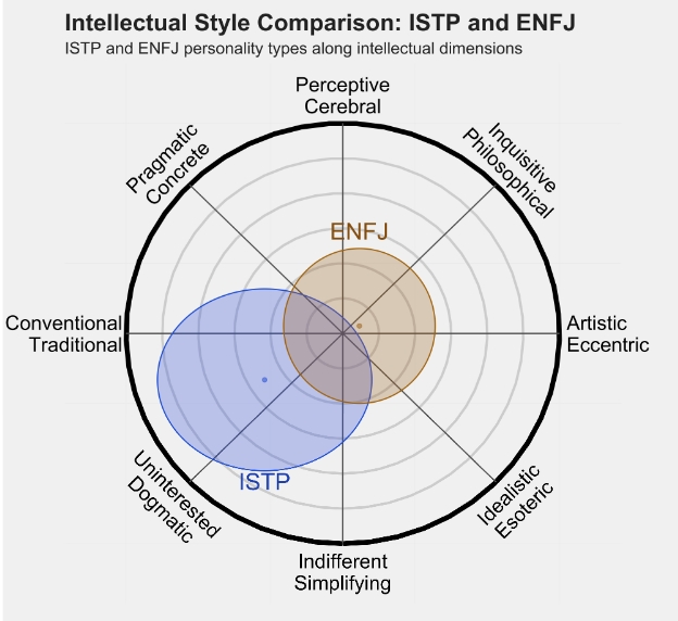 ENFJ3.png