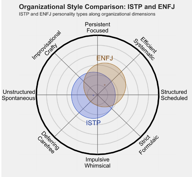 ENFJ4.png