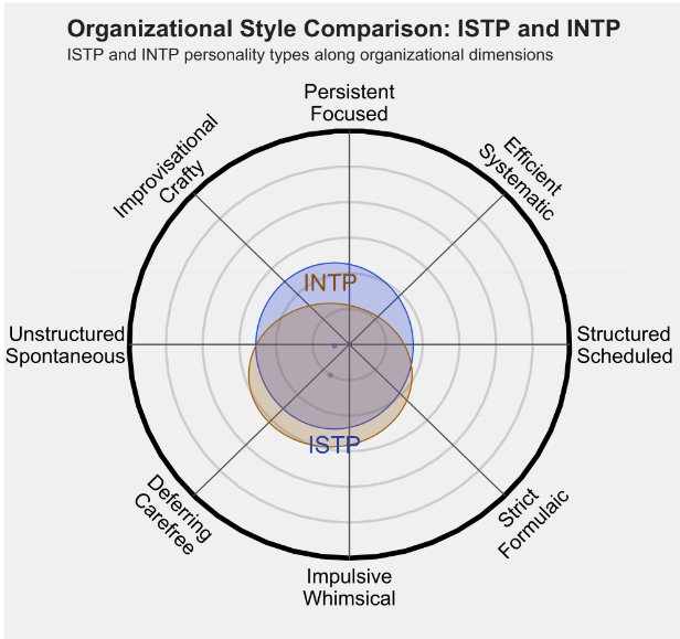 INTP4.png