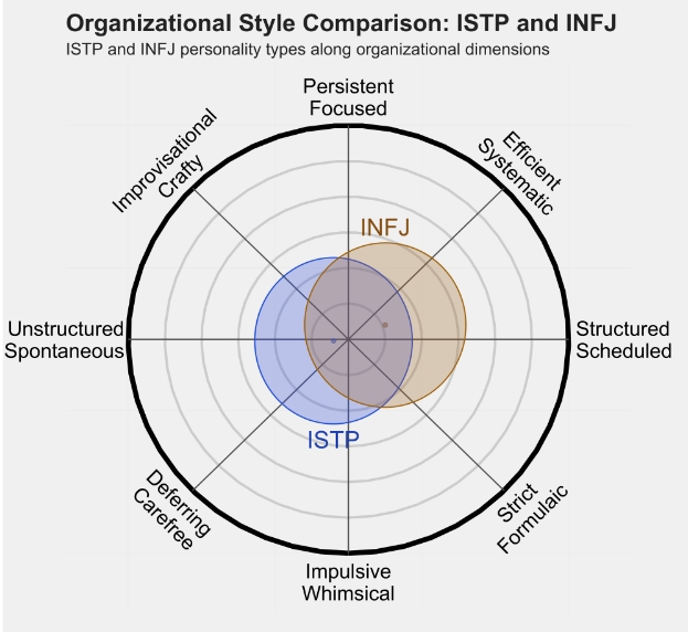 INFJ 4.png