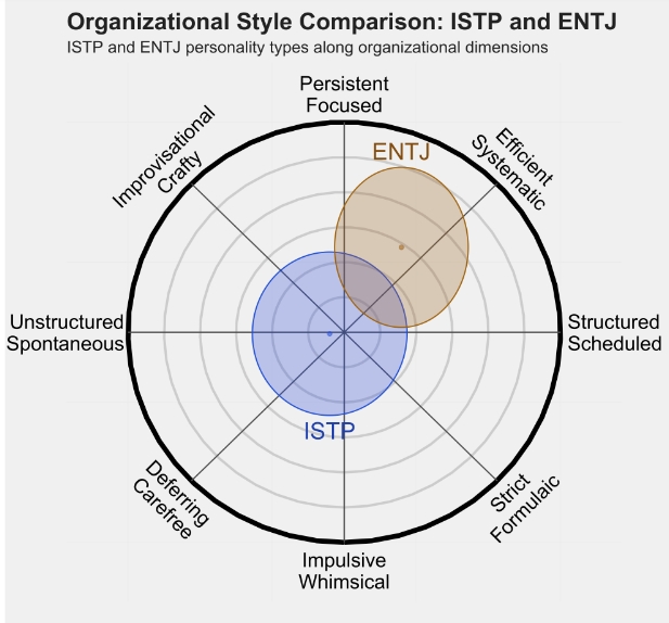 ENTJ 4.png