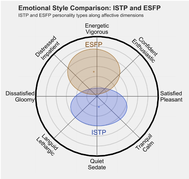 ESFP 2.png