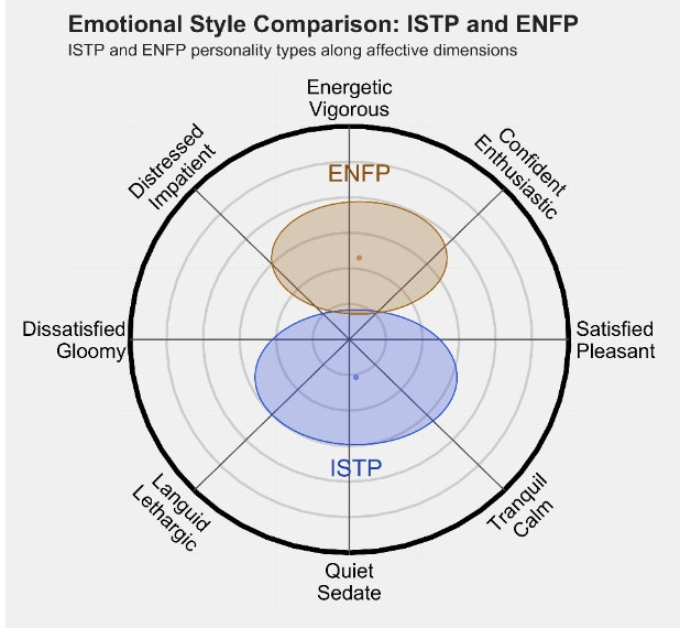 ENFP 2.png